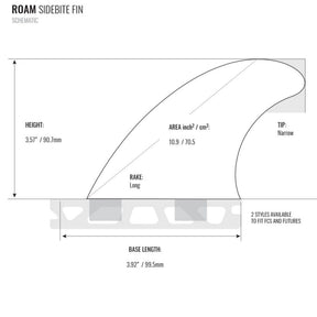 ROAM Sidebite Finnensatz one tab, technische Zeichnung mit Maßen, weiß, Seitenansicht, Höhe 90,7mm, Basislänge 99,5mm
