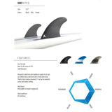 ROAM Sidebite Finnensatz one tab, schwarze Surfflossen auf weißem Surfboard, Draufsicht mit Produktmerkmalen