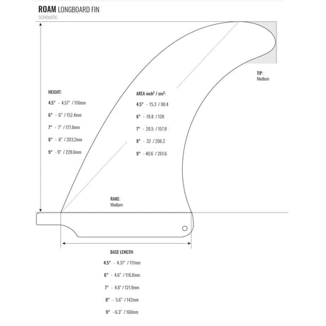 ROAM Longboard Single Finne US Box Flosse technische Zeichnung mit Maßen und Spezifikationen
