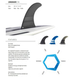 ROAM Surfboard Single Finne US Box Longboard Fin in Schwarz, seitliche Ansicht mit austauschbaren Finnenoptionen