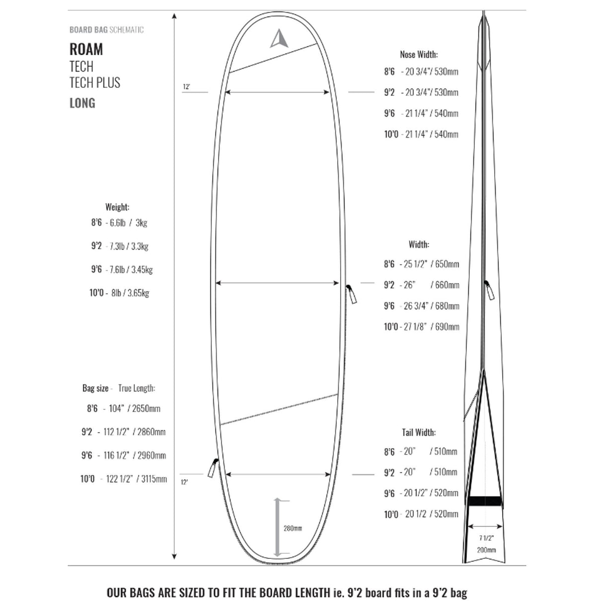 ROAM Tech Boardbag Long PLUS Schutztasche mit Maßangaben und Größentabelle für Surfboards in technischer Zeichnung