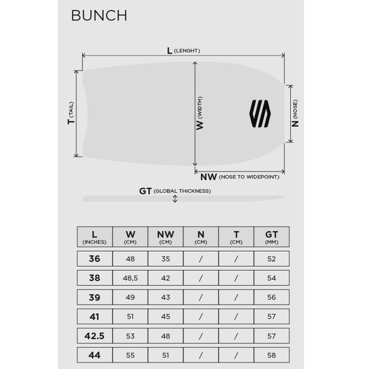 Sniper Bunch II EPS Bodyboard Größentabelle mit Maßangaben und Spezifikationen in Zoll und Zentimetern