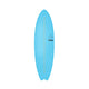 Torq Mod Fish Softboard in Hellblau, Frontalansicht, mit Torq-Logo und Mittelstreifen