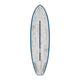 Torq ACT Prepreg BigBoy23 Surfboard, weiß mit dunkelblauer Kante, Draufsicht, Prepreg-Material