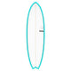 Torq TET MOD Fun & Fish Surfboard, türkis mit weißem Deck, Fischform, Draufsicht