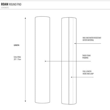 ROAM Dachauflage Surfboard Rund mit wasser- und wachsresistentem Material, Schaumpolsterung und Haken-Schlaufensystem, technische Schemazeichnung