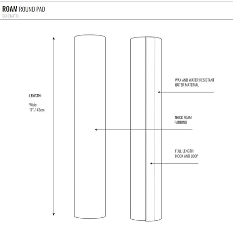 ROAM Pickup Tailgate Pad Schemazeichnung mit Abmessungen, Schaumstoffpolsterung und wasser- und wachsresistentem Material