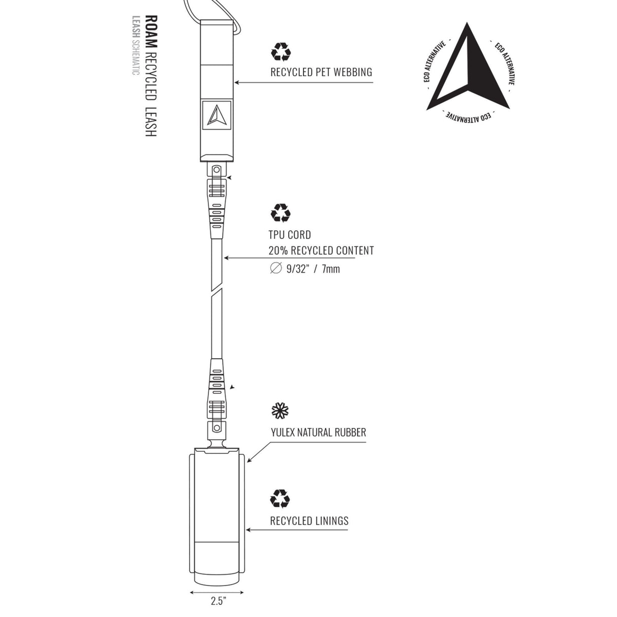 Roam Recycelt Surfboard Leash, technische Zeichnung mit recyceltem Material, TPU Kern und natürlichem Gummi