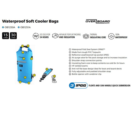 OverBoard Soft Cooler Bag in Blau, wasserdichte Kühltasche aus PVC-Tarpaulin mit gelben Verschlüssen, Frontalansicht