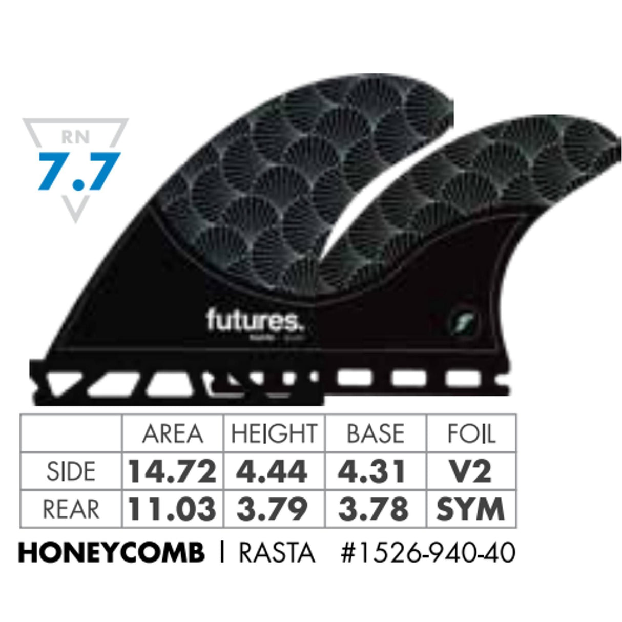 Futures Rasta Honeycomb Quad Set Flossen, schwarz mit Rasta-Muster, Honeycomb-Struktur, Ansicht von oben mit Größenangaben