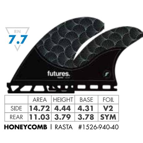 Futures Rasta Honeycomb Quad Set Flossen, schwarz mit Rasta-Muster, Honeycomb-Struktur, Ansicht von oben mit Größenangaben