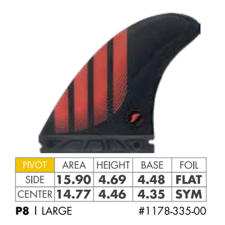 Futures Thruster Fin Set P8 Alpha schwarz mit roten Streifen, Seitenansicht mit Spezifikationen