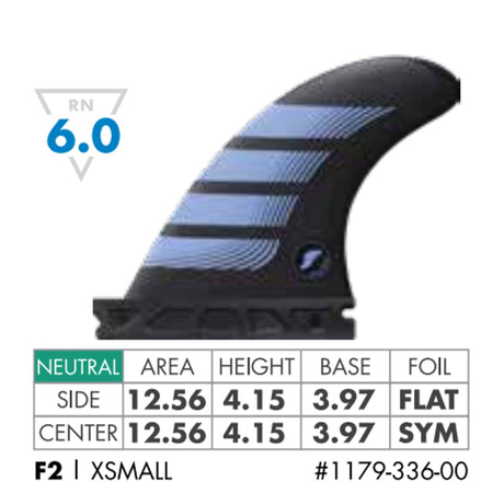 Futures Thruster Fin Set F2 Alpha, blau-schwarze Surffinne mit Texturen, Größe 6.0, Seitenansicht