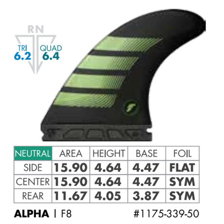 Futures Quad Thruster 5 Fin Set F8 Alpha, schwarze Flosse mit grünen Streifen, Seitenperspektive mit Spezifikationen