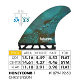 Futures Quad Thruster 5er Set Christenson Honeycomb türkis mit technischen Spezifikationen und Honeycomb-Material
