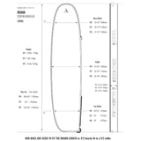 ROAM Coffin Wheelie Boardbag Größentabelle mit Maßen für verschiedene Boardlängen und Breiten, Seitensansicht