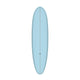 Torq TET V+ MOD Fun Surfboard hellblau, Draufsicht auf vollständiges Board mit Centerline