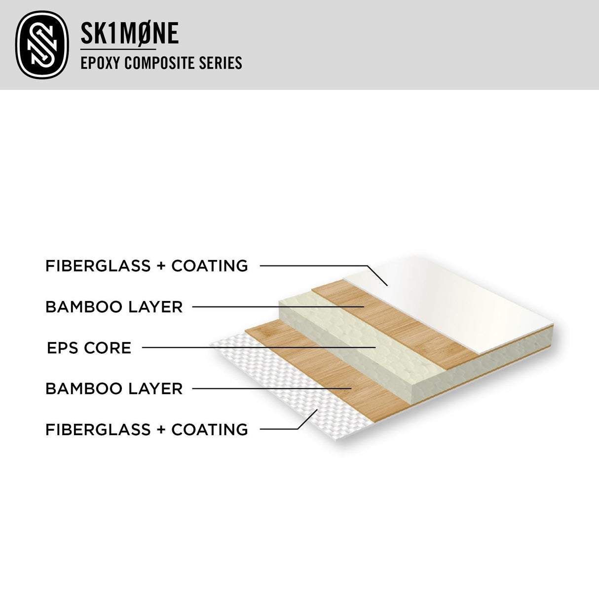 SkimOne EPS Epoxy Bambus Clover Skimboard mit Schichtaufbau: Fiberglas, Bambus, EPS-Kern und Beschichtung