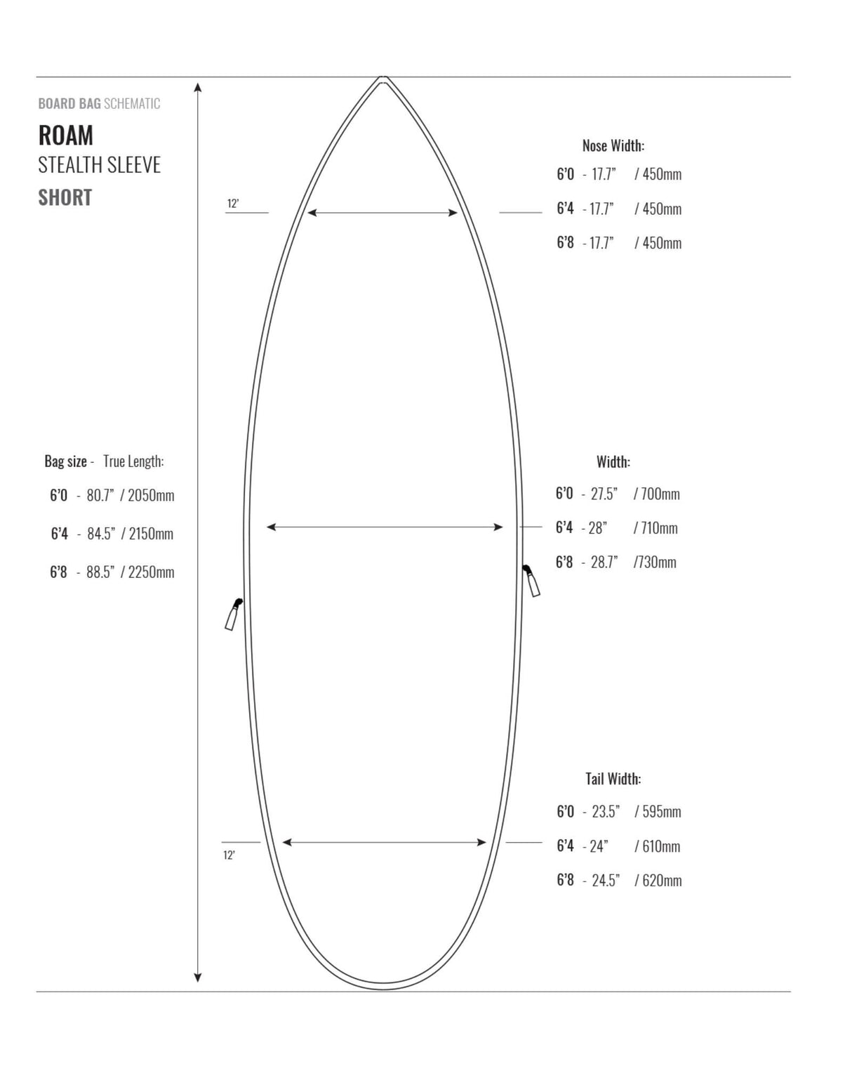 Roam Stealth Sleeve Short Surfboard Größendiagramm mit Abmessungen und Größentabelle in Draufsicht