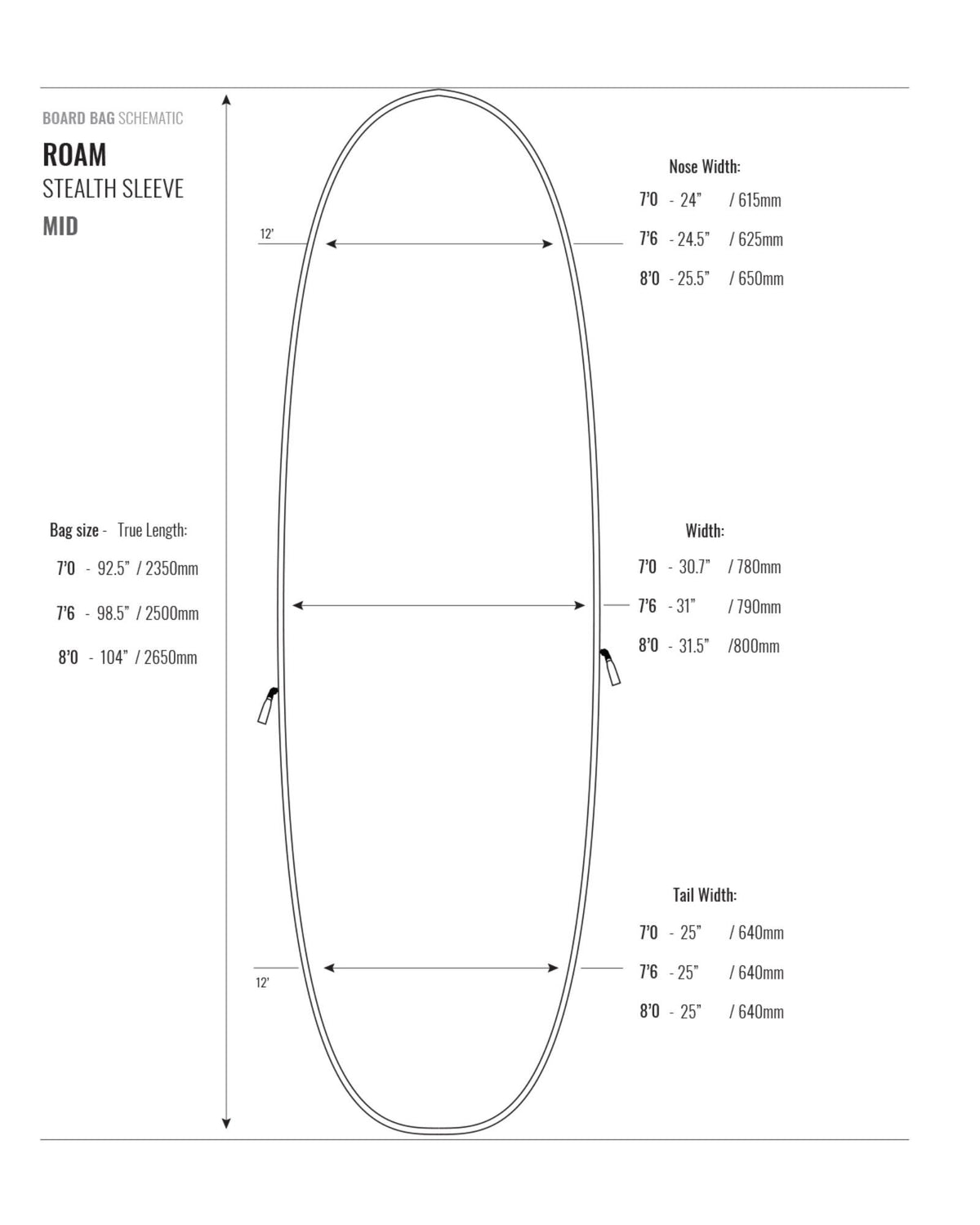 Roam Stealth Sleeve Fun Surfboard Schablone mit Größenangaben und Abmessungen für verschiedene Modelle