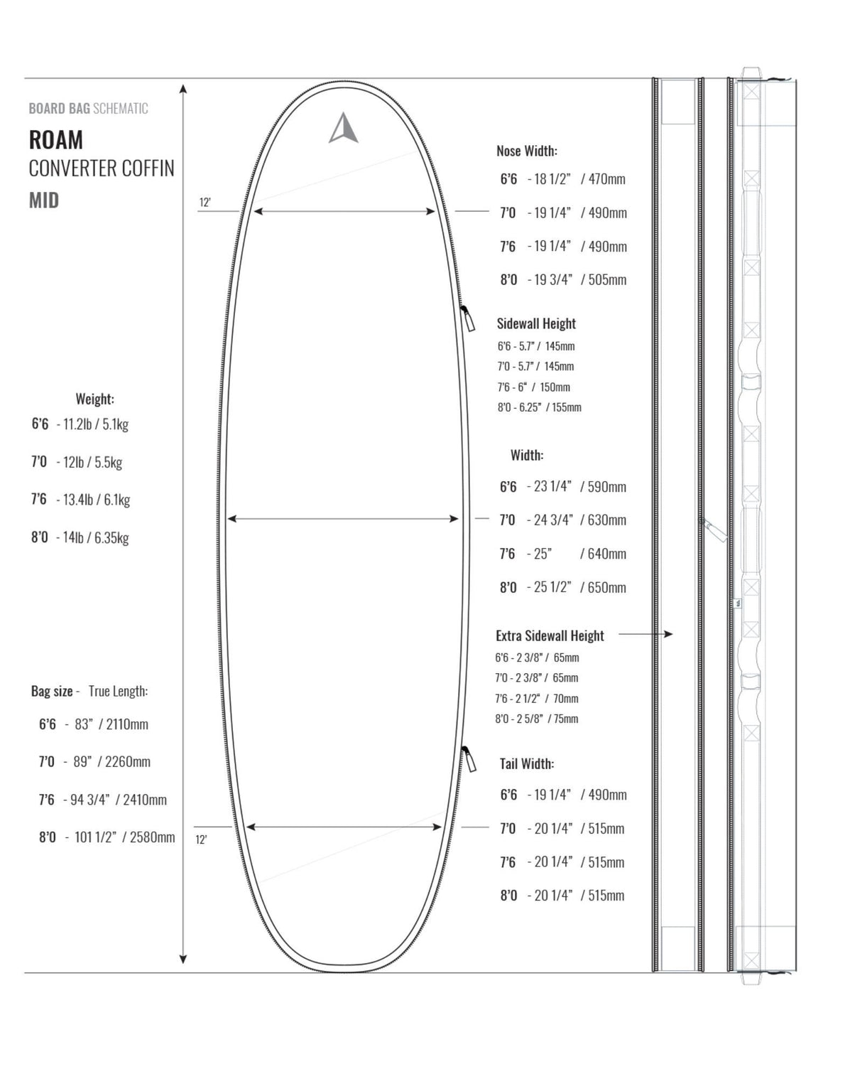 Roam Converter Coffin Surfboard Schutzhülle, technische Zeichnung mit Maßen und Spezifikationen in Grau