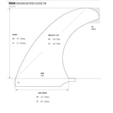 ROAM Delpero Classic Single Fin Surfboard technische Zeichnung mit Abmessungen und US Box Finnenbox, Seitenansicht