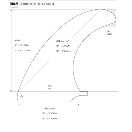 ROAM Delpero Classic Single Fin Surfboard technische Zeichnung mit Abmessungen und US Box Finnenbox, Seitenansicht