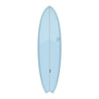 Torq TET MOD Fun & Fish Surfboard in hellblau, Draufsicht auf das komplette Board mit Fischform und Mittelfinne