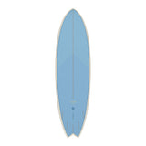 Torq TET MOD Fun & Fish Surfboard, blau, Draufsicht, kompaktes Fischform-Design mit Schwalbenschwanz
