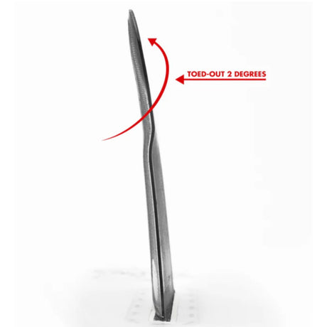 Futures Twin Tri Fin Set Reverse Alpha, graue Finnen mit 2-Grad-Toed-Out-Merkmal, Seitenansicht