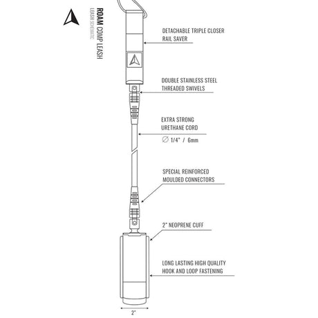 ROAM Surfboard Leash Comp technische Zeichnung mit Urethankordel, Edelstahlwirbel, abnehmbarem Rail Saver und Neoprenbezug