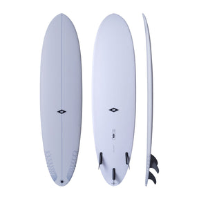 NSP 2026 Magnet Surfboard, hellblau, Draufsicht und Seitenansicht mit schwarzen Finnen