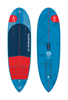Starboard ABOVE 2025