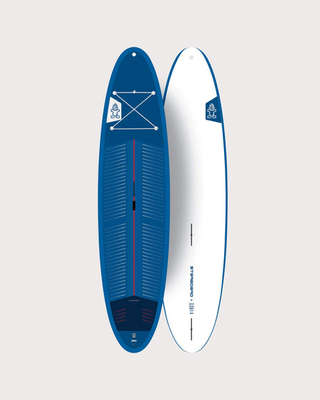 Starboard GO 2027 (2)