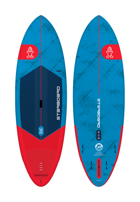 Starboard SPICE 2025 (1)