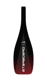 Starboard BLADE LIMA 2027 (3)