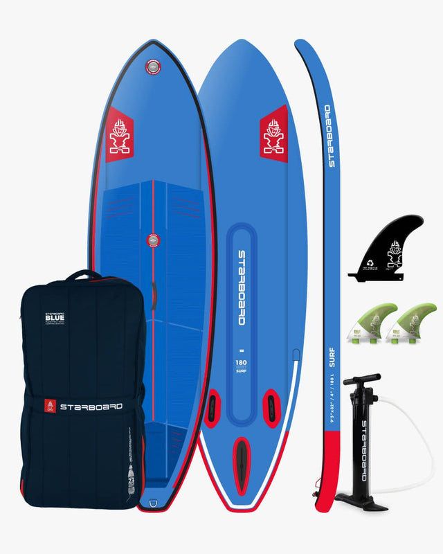 Starboard SURF 2027