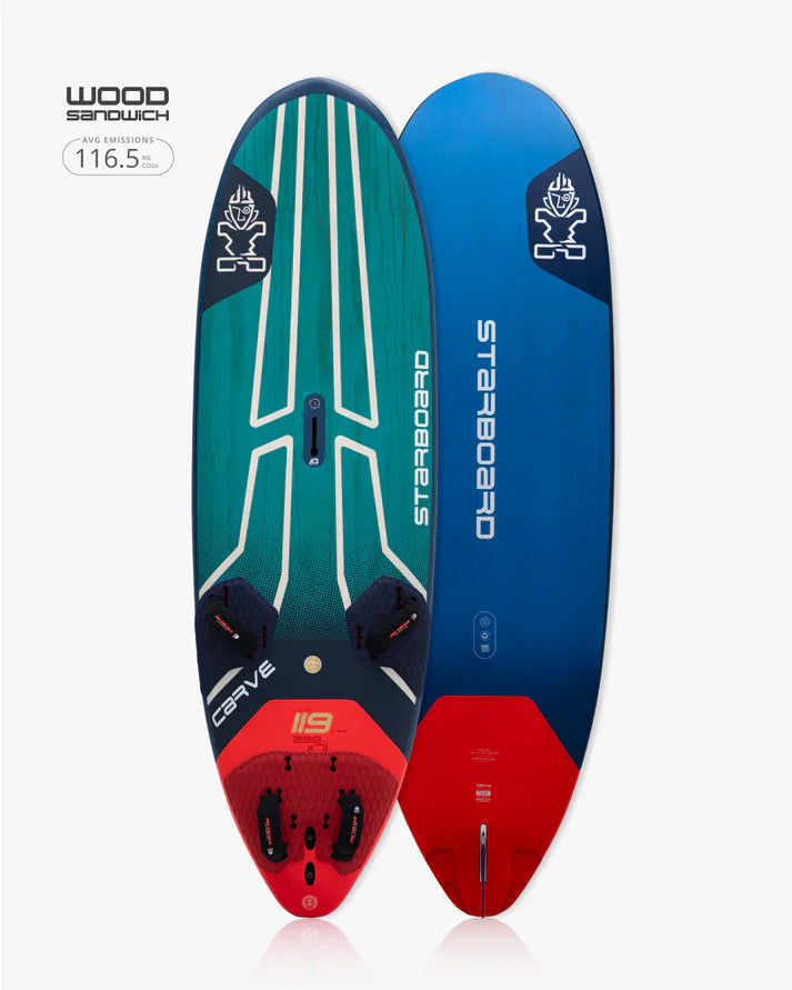 Starboard CARVE Wood Sandwich 2026