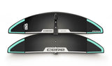Core Wing Spectrum