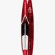 Starboard ALL STAR 2027 (1)