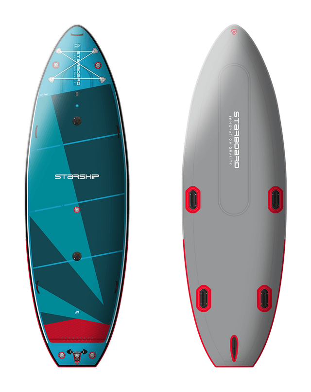 Starboard WINDSURFING STARSHIP FAMILY 2025