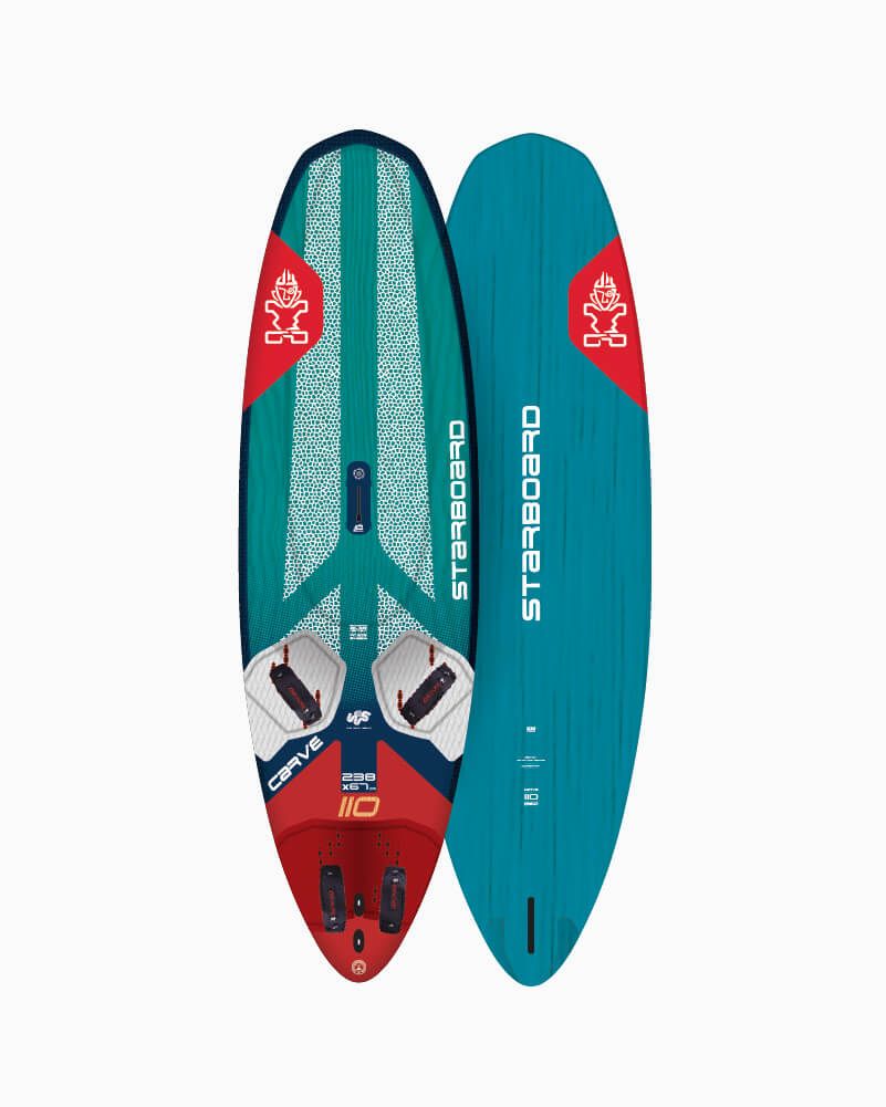 Starboard CARVE 2027 (2)