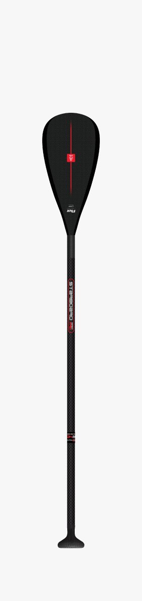 Starboard Flux 1pc 2027 (3)