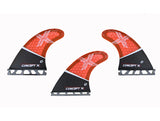 Concept X KiteSurf-Fin 3Pc