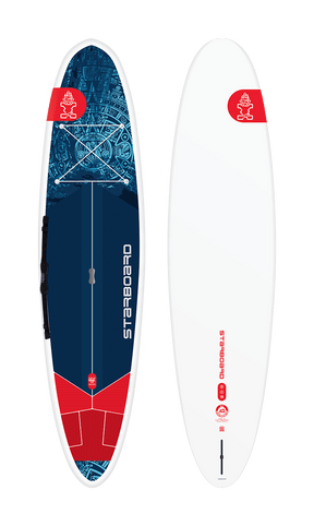 Starboard GO 2027 (1)