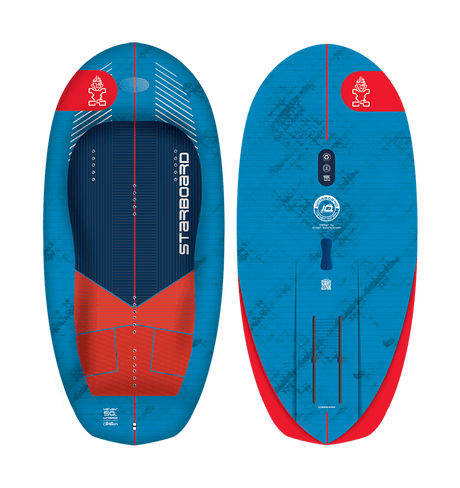 Starboard WINGBOARD 2025 (1)