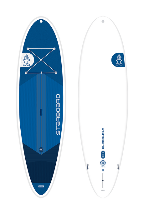 Starboard WHOPPER 2027
