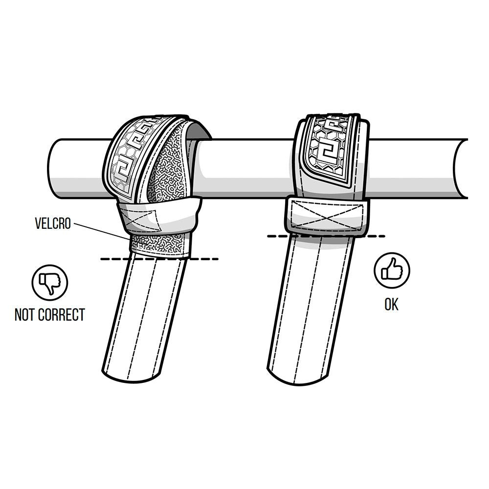 Patrik Harness Line Vario Anlegeanleitung mit korrekter und falscher Befestigung am Auslegerrohr, Schwarz-Weiß Skizze