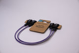 Fixed HL Travel S
