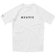 Mystic Star S/S Rashvest 2027 (3)